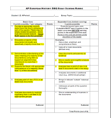 A sample of holistic scoring rubric SP ZOZ   ukowo Physics              Essay Scoring Rubric