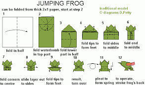 Download a free preview or high quality adobe illustrator ai, eps, pdf and high resolution jpeg versions. Jumping Frog Origami Frog Frog Drawing Origami