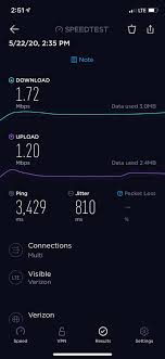 We did not find results for: Just Received Sim Card And I Felt The Internet Is Not Right The Latency Is 34x Of My Xfinity Mobile Test To The Same Server Anyone Can Help Visible