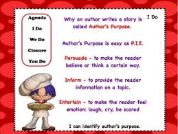 Authors Purpose Flipchart And Worksheets