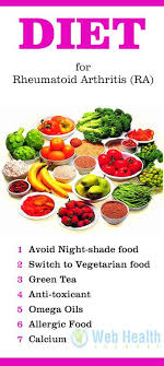 Diet For Rheumatoid Arthritis Ra Diet Health_tips