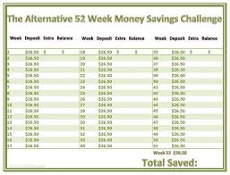 52 Week Money Saving Challenge Alternative Plan Printable