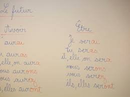 Advanced French Verb Conjugation