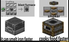 In order for minecraft players to make a blast furnace, they will need to gather all the necessary crafting components first. Pin On Claudia