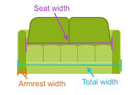 Sofa Couch Capacity Chart Number Of Persons