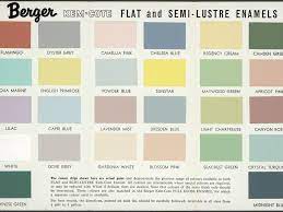 Maas Collection Paint Color Chart