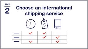 how to send an international package usps