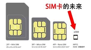 Embedded form factor (mff2) module format size standard fitting. Why Does The Us Version Of Iphone 12 Mini Have Dual Sim Cards While The Bank Of China Has Single Sim Cards All Because Of It Domeet Webmaster