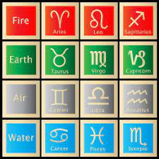 the four zodiac elements what to know