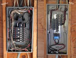 The electricity is then transmitted to the house by a series of wires called a service drop. Electrical Wiring Upgrade Home Wiring Diagram