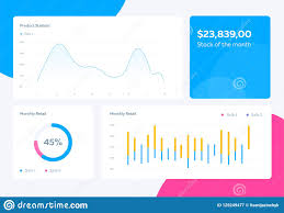 Infographic Dashboard Template With Flat Design Graphs And
