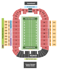 Stadiums Of Pro Football Asu Football Stadium Seating Chart