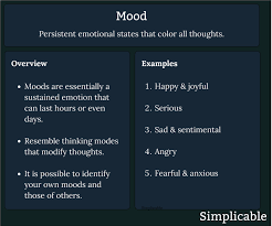 80 exles of mood simplicable