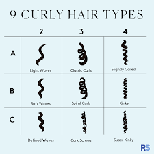 here s how to tell what type of curls