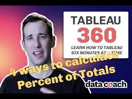 total calculations in tableau
