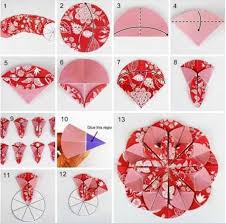 Veracious Tips How To Make Umbrella With Chart Paper 2019