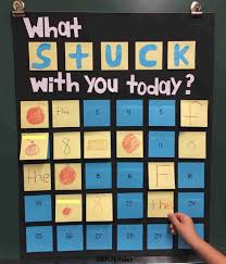 What Stuck With You Today Chart Simply Kinder