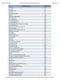 o pus mac codes eci content services