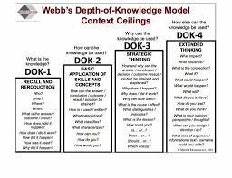 Assessing Standards By Depth Of Knowledge Sis For Teachers