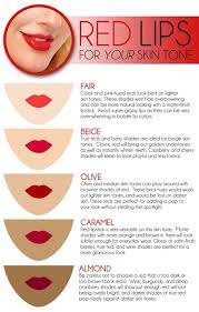 perfect red lipstick for your skin tone