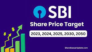 sbi share target 2023 2024 2025