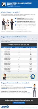 singapore personal income tax rates