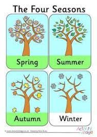 Printable seasons flashcards that are easy to understand for kids. Seasons Seasons Preschool Seasons Poster Four Seasons