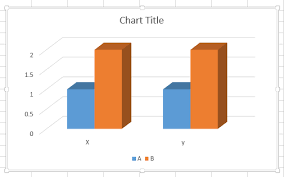 Excel 3d Bar Graph Column Height Does Not Match Vertical