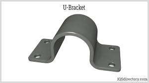 metal brackets types applications