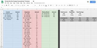 How To Create A Budget Spreadsheet In Google Sheets