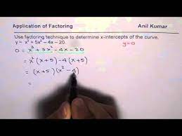 X Intercepts Of A Cubic Equation Gcse