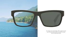 Spy Happy Lens Sunglasses Goggles Optics For Performance