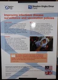 In malaysia, the competition is funded by platcom ventures and is. Uk In Malaysia On Twitter Prof Dr Norazmi Mohd Nor Dr Stuart Clarke Speak Compellingly Of Their Work To Improve Infectious Disease Surveillance And Vaccination Policy Esp To Combat Pneumonia