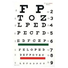 Illinois Dmv Eye Test Chart Bedowntowndaytona Com