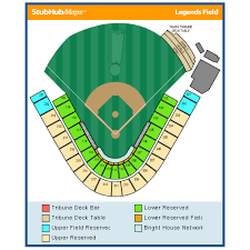 George M Steinbrenner Field Events And Concerts In Tampa