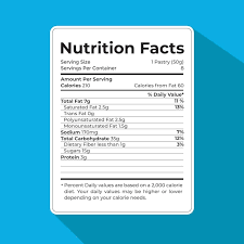 nutrition facts food labels information