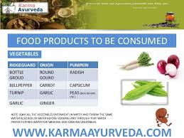 Diet Chart Kidney Patients Karma Ayurveda