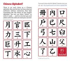 Chinese Alphabet Letters Printable Chinese Alphabet