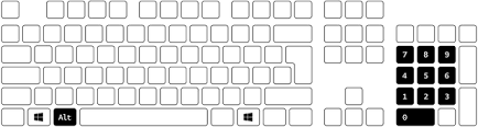 keyboard shortcuts typefacts