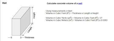 The Ultimate Concrete Calculator Find