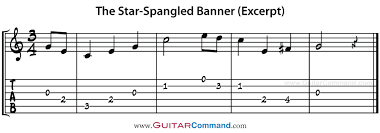 star spangled banner guitar command