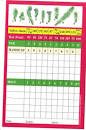 Needwood Golf Course- Executive - Course Profile | Course Database
