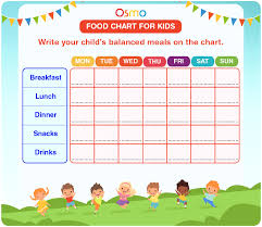 food chart for kids free