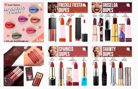 beautytech and lipstick