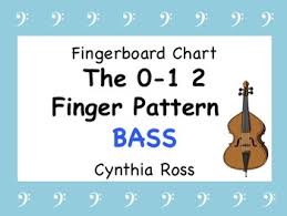 String Bass The 0 1 2 Finger Pattern