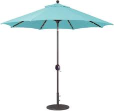 Led Lighted Patio Umbrella