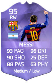 See who made the ultimate xi on january 22! Lionel Messi Fifa 16 Card