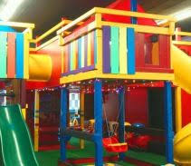 indoor play near me in greenville