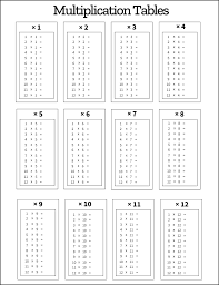 multiplication tables free printable