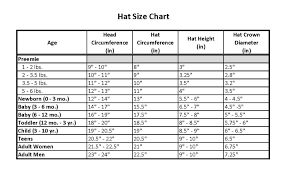 Homemade Crocheted Olaf Hat Crochet Hat Size Chart
